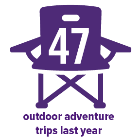 47 outdoor trips lin 2018